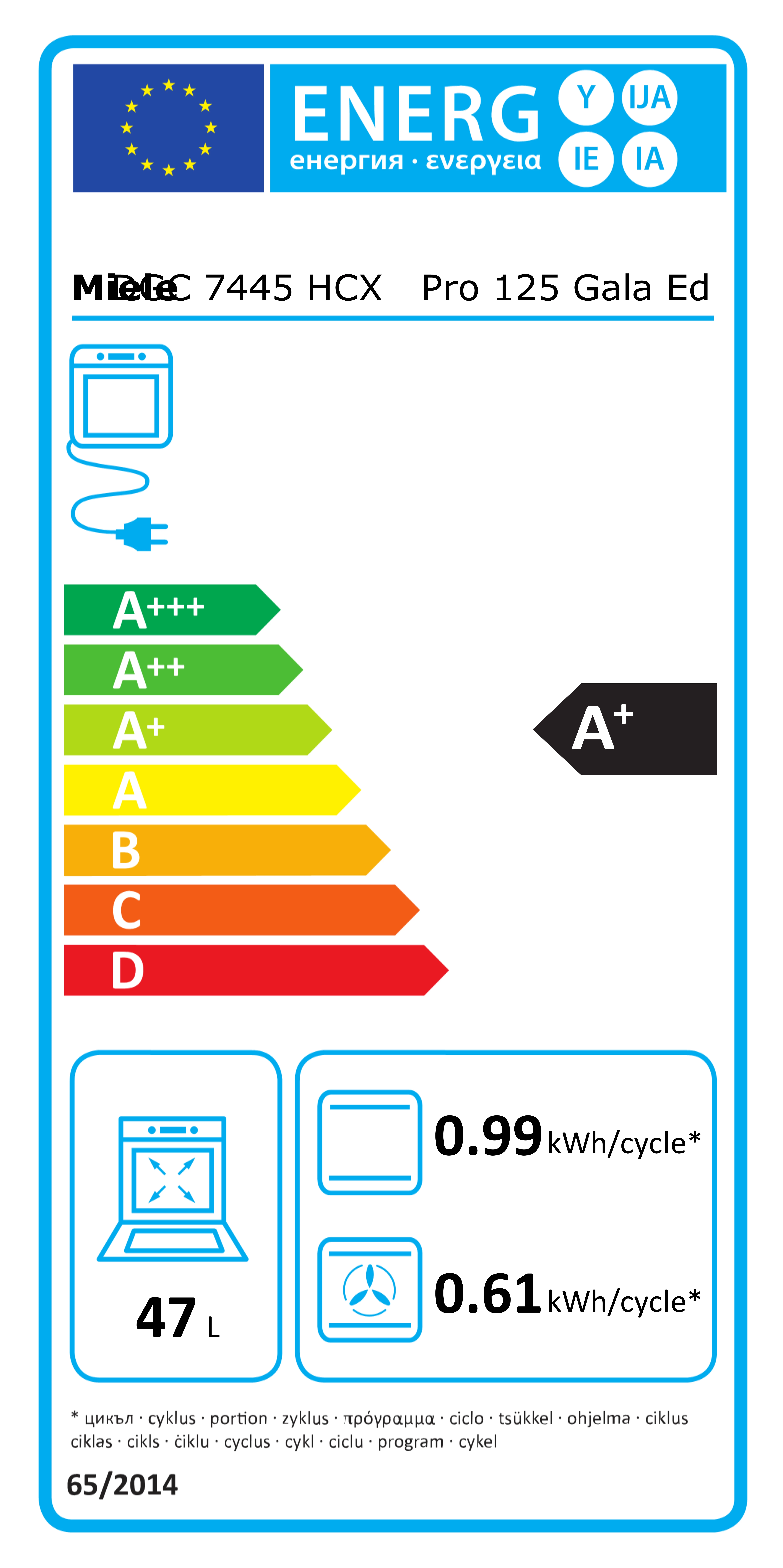 Energieklasse A+ - Vollständiges EU-Energielabel