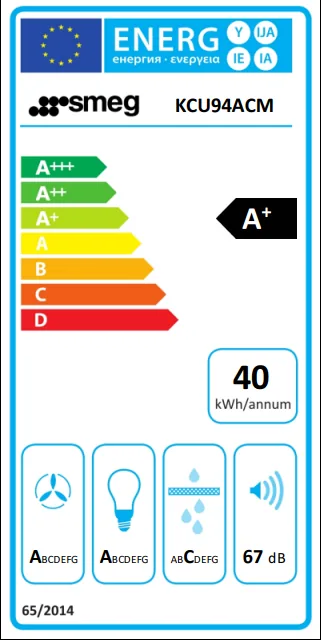 Energieklasse A - Vollständiges EU-Energielabel