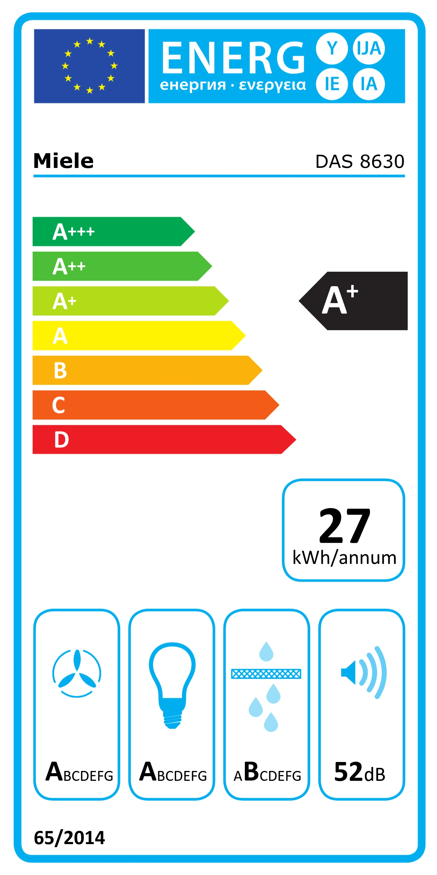 Energy Class A+ - Full EU energy label